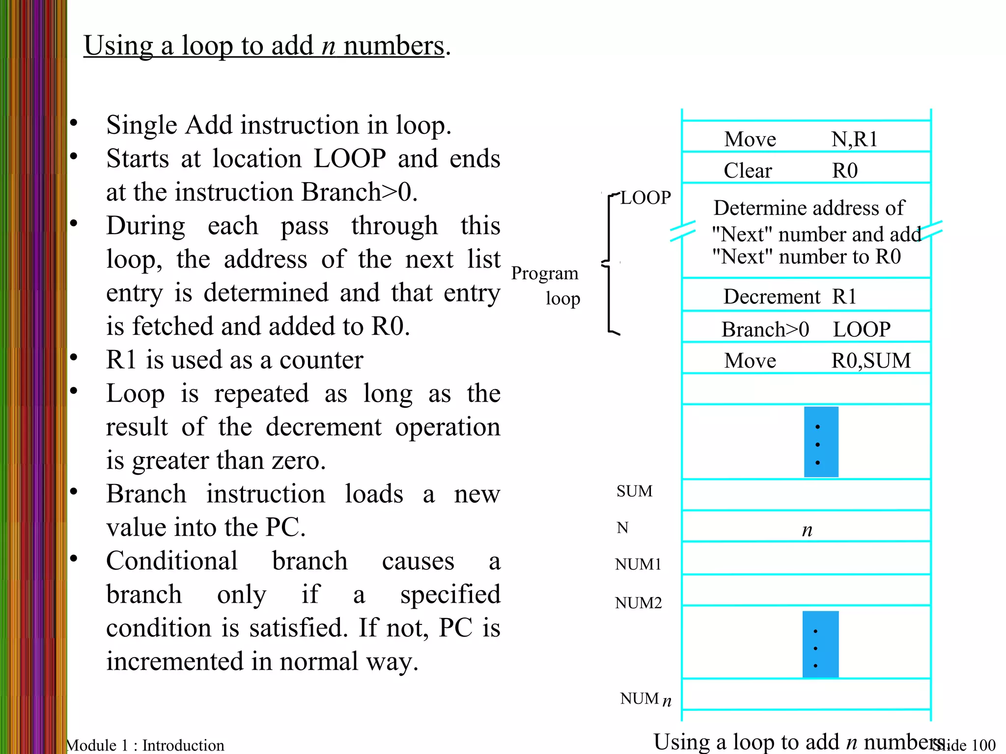 Module 1 : Introduction Slide 100
NUM n
NUM2
NUM1
Using a loop to add n numbers.
LOOP
loop
Program
N
SUM
N,R1Move
R0,SUM
R1
"Next" number to R0
LOOP
Decrement
Move
Determine address of
"Next" number and add
n
R0Clear
Branch>0
•
•
•
•
•
•
• Single Add instruction in loop.
• Starts at location LOOP and ends
at the instruction Branch>0.
• During each pass through this
loop, the address of the next list
entry is determined and that entry
is fetched and added to R0.
• R1 is used as a counter
• Loop is repeated as long as the
result of the decrement operation
is greater than zero.
• Branch instruction loads a new
value into the PC.
• Conditional branch causes a
branch only if a specified
condition is satisfied. If not, PC is
incremented in normal way.
Using a loop to add n numbers.
 