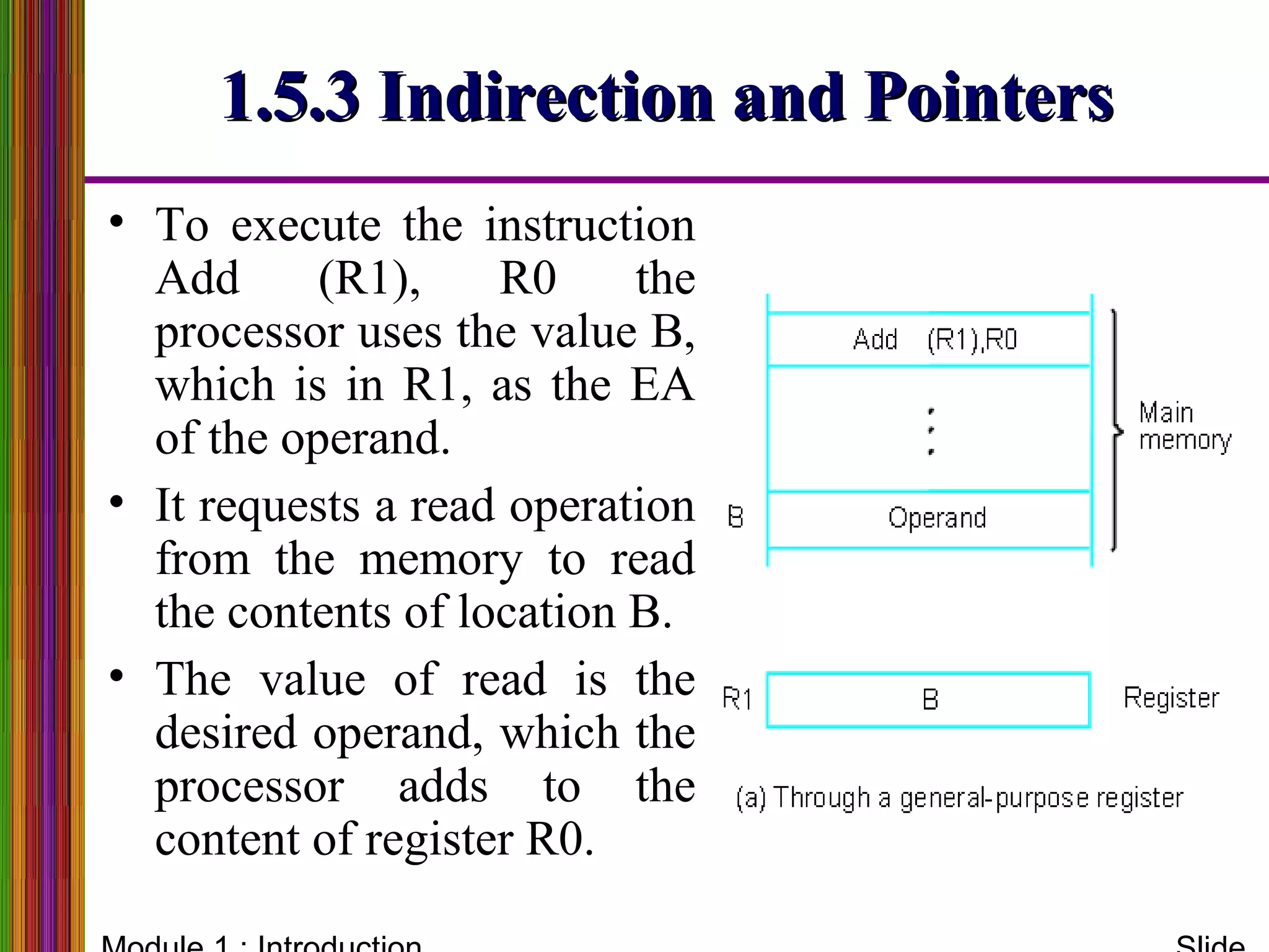 1.5.3 Indirection and Pointers1.5.3 Indirection and Pointers
• To execute the instruction
Add (R1), R0 the
processor uses the value B,
which is in R1, as the EA
of the operand.
• It requests a read operation
from the memory to read
the contents of location B.
• The value of read is the
desired operand, which the
processor adds to the
content of register R0.
 