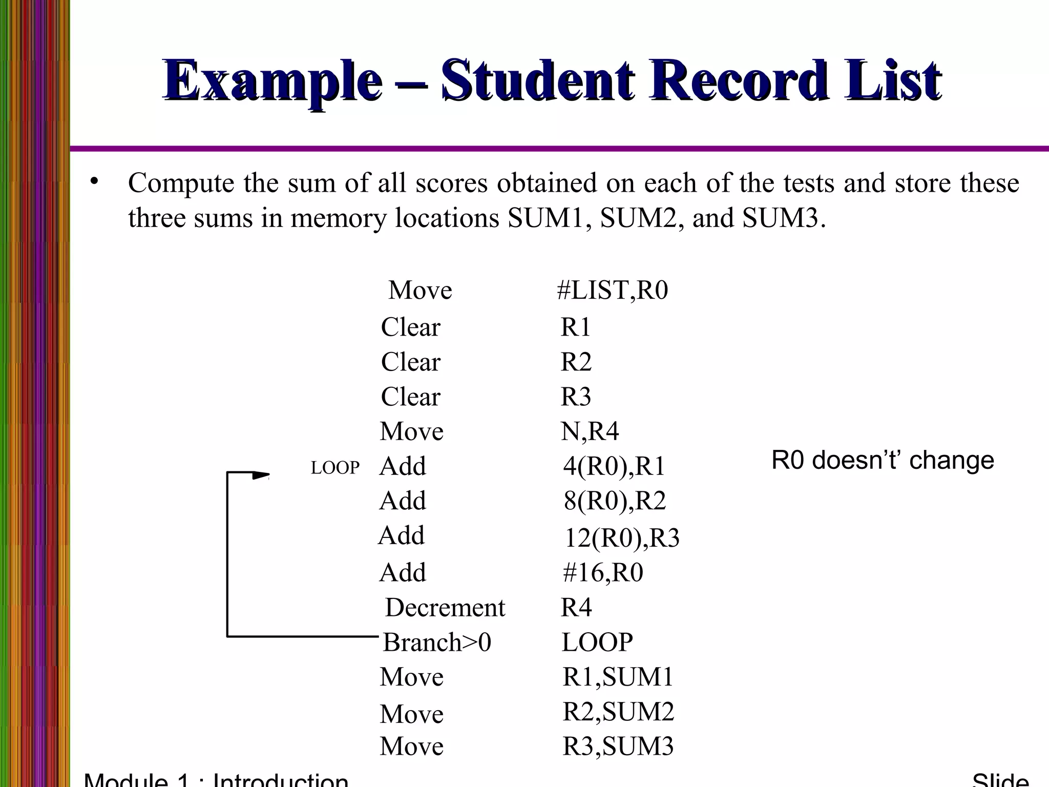 Example – Student Record ListExample – Student Record List
• Compute the sum of all scores obtained on each of the tests and store these
three sums in memory locations SUM1, SUM2, and SUM3.
LOOP
Move #LIST,R0
Add
Move
Add
12(R0),R3
#16,R0
Clear R1
Clear R3
4(R0),R1
Clear R2
Add 8(R0),R2
N,R4
Add
Decrement R4
LOOP
Move R1,SUM1
Move R2,SUM2
Move R3,SUM3
Branch>0
R0 doesn’t’ change
 