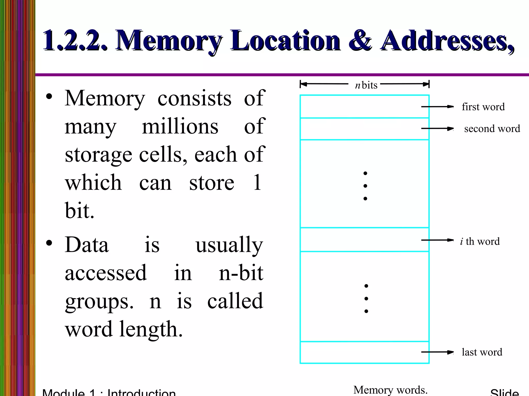 1.2.2. Memory Location & Addresses,1.2.2. Memory Location & Addresses,
• Memory consists of
many millions of
storage cells, each of
which can store 1
bit.
• Data is usually
accessed in n-bit
groups. n is called
word length.
second word
first word
Memory words.
nbits
last word
i th word
•
•
•
•
•
•
 