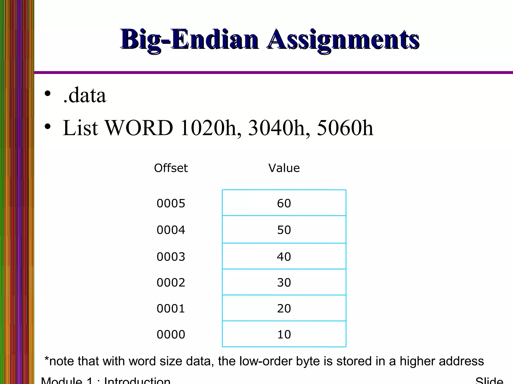 Big-Endian AssignmentsBig-Endian Assignments
• .data
• List WORD 1020h, 3040h, 5060h
100000
200001
300002
400003
500004
600005
ValueOffset
*note that with word size data, the low-order byte is stored in a higher address
 