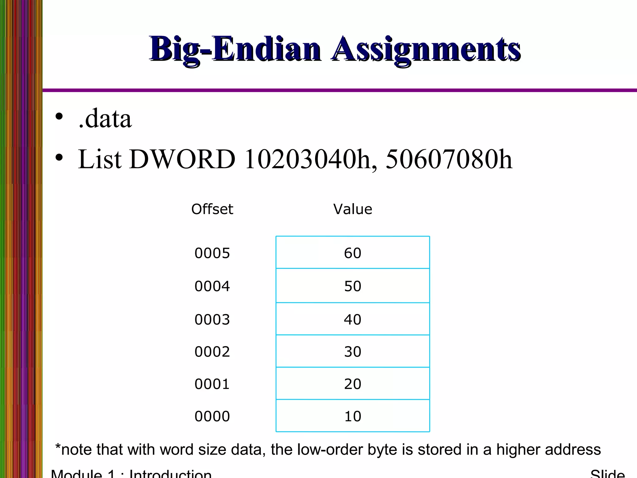 Big-Endian AssignmentsBig-Endian Assignments
• .data
• List DWORD 10203040h, 50607080h
100000
200001
300002
400003
500004
600005
ValueOffset
*note that with word size data, the low-order byte is stored in a higher address
 