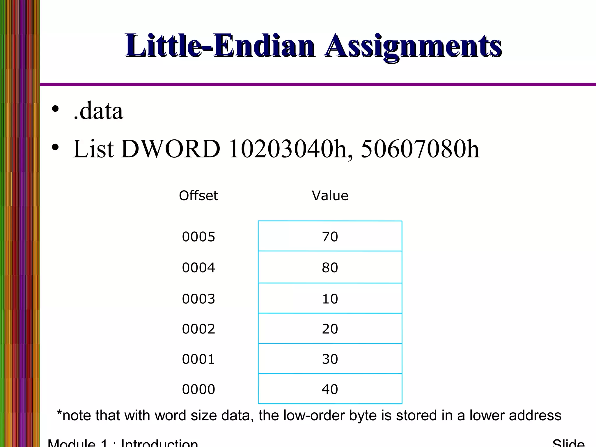Little-Endian AssignmentsLittle-Endian Assignments
• .data
• List DWORD 10203040h, 50607080h
400000
300001
200002
100003
800004
700005
ValueOffset
*note that with word size data, the low-order byte is stored in a lower address
 