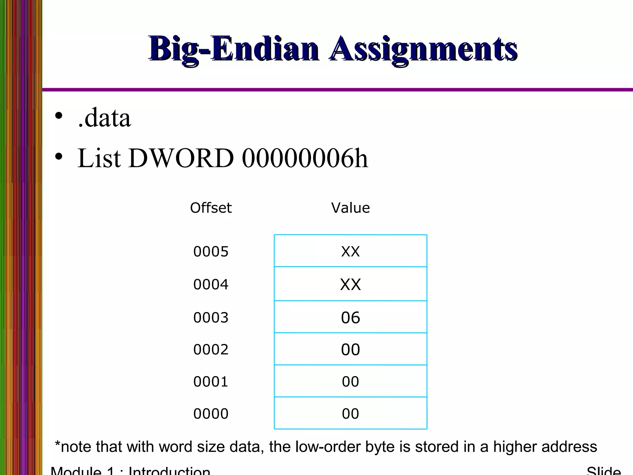 Big-Endian AssignmentsBig-Endian Assignments
• .data
• List DWORD 00000006h
000000
000001
000002
060003
XX0004
XX0005
ValueOffset
*note that with word size data, the low-order byte is stored in a higher address
 