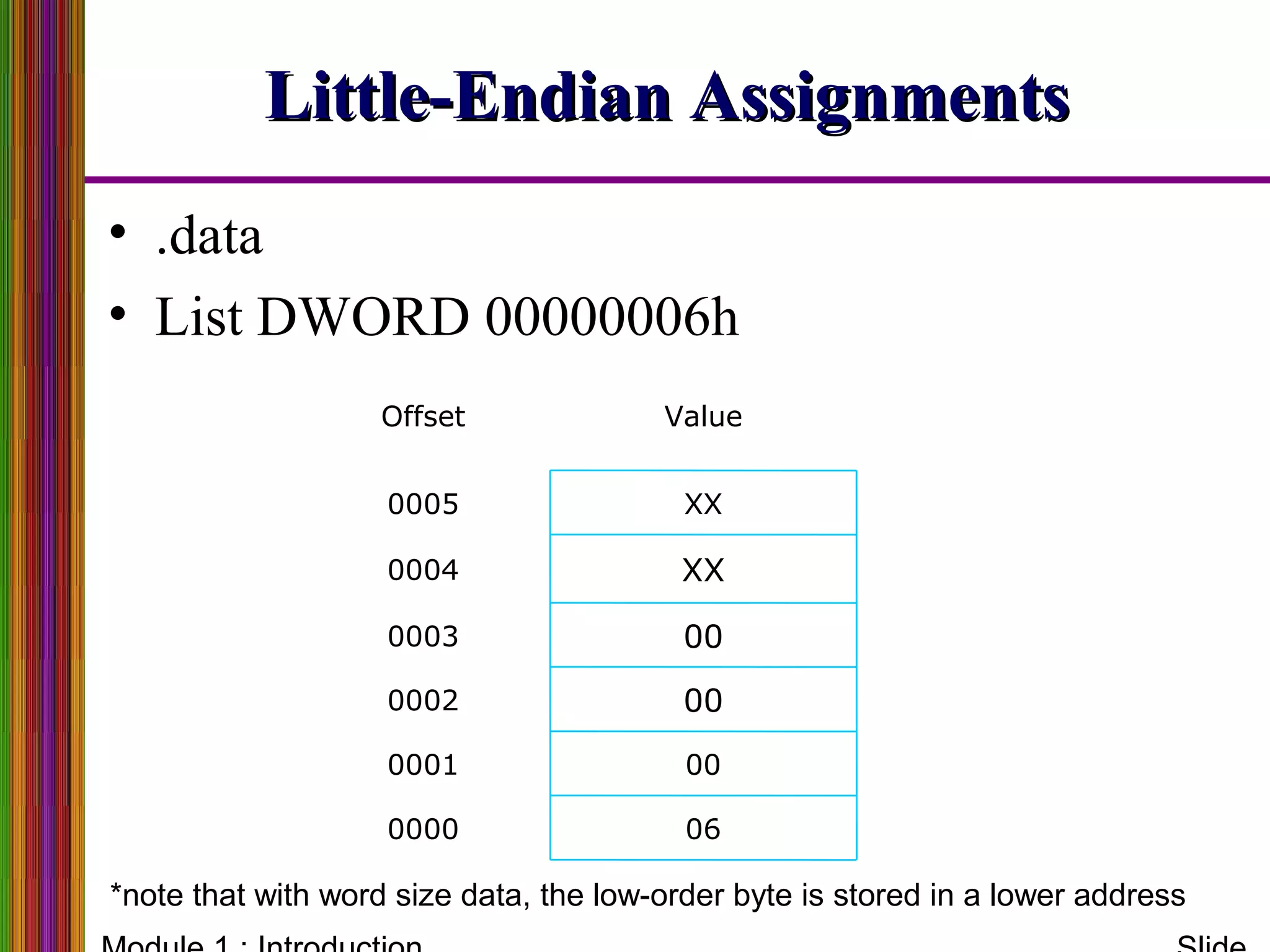 Little-Endian AssignmentsLittle-Endian Assignments
• .data
• List DWORD 00000006h
060000
000001
000002
000003
XX0004
XX0005
ValueOffset
*note that with word size data, the low-order byte is stored in a lower address
 