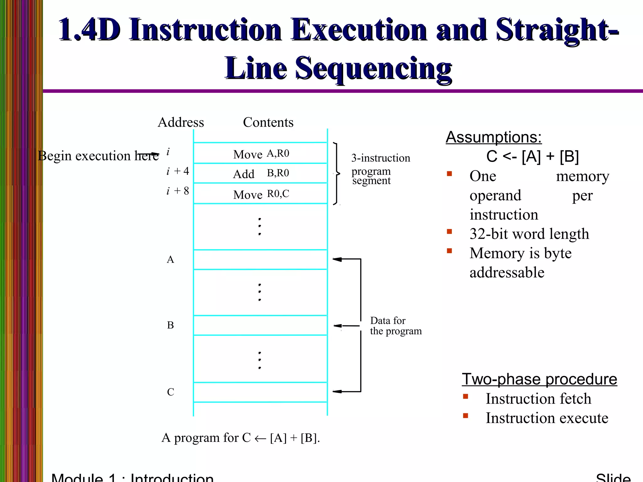 1.4D Instruction Execution and Straight-1.4D Instruction Execution and Straight-
Line SequencingLine Sequencing
the program
3-instruction
R0,C
B,R0
A,R0
Movei + 8
Begin execution here Movei
ContentsAddress
C
B
A
Data for
segment
programAddi + 4
A program for C ← [Α] + [Β].
Assumptions:
C <- [A] + [B]
 One memory
operand per
instruction
 32-bit word length
 Memory is byte
addressable
Two-phase procedure
 Instruction fetch
 Instruction execute
 