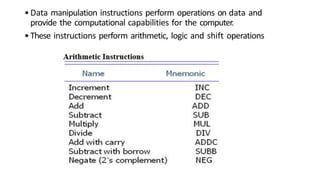 •Data manipulation instructions perform operations on data and
provide the computational capabilities for the computer.
•These instructions perform arithmetic, logic and shift operations
 