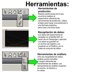 HerherHerramientas: 
Herramientas de 
predicción: 
Realiza predicciones de lo que 
ocurrirá al realizar el 
experimento utilizando las 
herramientas de predicción. Utiliza 
el lápiz para trazar una predicción o 
una fórmula predictiva 
para crear una línea recta. 
Recopilación de datos: 
Los datos del experimento se 
recopilan en el ladrillo NXT al 
hacer clic en Descargar y ejecutar. 
Los datos se guardan en 
un archivo de registro y se 
muestran en el Gráfico y en la 
Tabla de conjunto de datos. 
Herramientas de análisis: 
Una vez recopilados los datos, 
analiza puntos sencillos 
o rangos utilizando las 
herramientas de análisis. Las 
herramientas de análisis muestran 
el mínimo, el máximo y 
la media. 
 