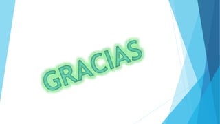 como editar un video en camtasia ?