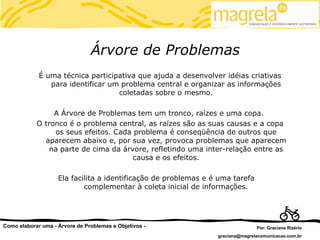 Árvore de Problemas
             É uma técnica participativa que ajuda a desenvolver idéias criativas
                para identificar um problema central e organizar as informações
                                   coletadas sobre o mesmo.

                 A Árvore de Problemas tem um tronco, raízes e uma copa.
            O tronco é o problema central, as raízes são as suas causas e a copa
                 os seus efeitos. Cada problema é conseqüência de outros que
              aparecem abaixo e, por sua vez, provoca problemas que aparecem
               na parte de cima da árvore, refletindo uma inter-relação entre as
                                       causa e os efeitos.

                    Ela facilita a identificação de problemas e é uma tarefa
                            complementar à coleta inicial de informações.




Como elaborar uma - Árvore de Problemas e Objetivos -                           Por: Graciana Rizério
                                                                 graciana@magrelacomunicacao.com.br
 