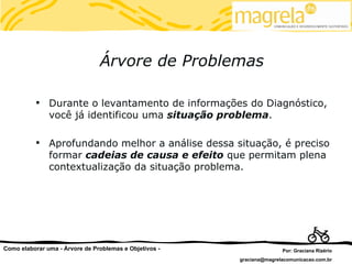 Árvore de Problemas

              Durante o levantamento de informações do Diagnóstico,
               você já identificou uma situação problema.

              Aprofundando melhor a análise dessa situação, é preciso
               formar cadeias de causa e efeito que permitam plena
               contextualização da situação problema.




Como elaborar uma - Árvore de Problemas e Objetivos -                  Por: Graciana Rizério
                                                        graciana@magrelacomunicacao.com.br
 