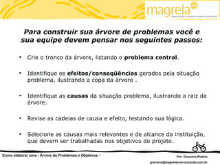 Para construir sua árvore de problemas você e
          sua equipe devem pensar nos seguintes passos:

            Crie o tronco da árvore, listando o problema central.

            Identifique os efeitos/conseqüências gerados pela situação
             problema, ilustrando a copa da árvore .

            Identifique as causas da situação problema, ilustrando a raiz da
             árvore.

            Revise as cadeias de causa e efeito, testando sua lógica.

            Selecione as causas mais relevantes e de alcance da instituição,
             que devem ser trabalhadas nos objetivos do projeto.

Como elaborar uma - Árvore de Problemas e Objetivos -                   Por: Graciana Rizério
                                                         graciana@magrelacomunicacao.com.br
 