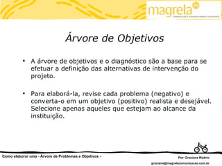 Árvore de Objetivos

              A árvore de objetivos e o diagnóstico são a base para se
               efetuar a definição das alternativas de intervenção do
               projeto.

              Para elaborá-la, revise cada problema (negativo) e
               converta-o em um objetivo (positivo) realista e desejável.
               Selecione apenas aqueles que estejam ao alcance da
               instituição.




Como elaborar uma - Árvore de Problemas e Objetivos -                  Por: Graciana Rizério
                                                        graciana@magrelacomunicacao.com.br
 