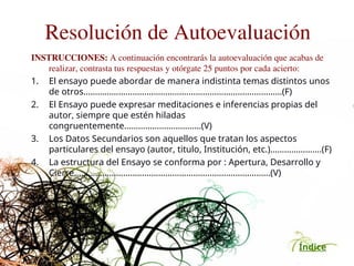 Índice
Resolución de Autoevaluación
INSTRUCCIONES: A continuación encontrarás la autoevaluación que acabas de
realizar, contrasta tus respuestas y otórgate 25 puntos por cada acierto:
1. El ensayo puede abordar de manera indistinta temas distintos unos
de otros……………………………………………………………….…………(F)
2. El Ensayo puede expresar meditaciones e inferencias propias del
autor, siempre que estén hiladas
congruentemente……………………………(V)
3. Los Datos Secundarios son aquellos que tratan los aspectos
particulares del ensayo (autor, titulo, Institución, etc.)………………….(F)
4. La estructura del Ensayo se conforma por : Apertura, Desarrollo y
Cierre…………………………………………………………………………(V)
 