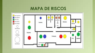 Como elaborar o Mapa de Risco e doenças ocupacionais | PPTX