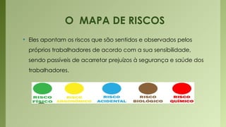 Como elaborar o Mapa de Risco e doenças ocupacionais | PPTX