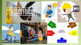 Como elaborar o Mapa de Risco e doenças ocupacionais | PPTX