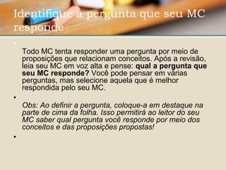 •  
Todo MC tenta responder uma pergunta por meio de 
proposições que relacionam conceitos. Após a revisão, 
leia seu MC em voz alta e pense: qual a pergunta que
seu MC responde? Você pode pensar em várias 
perguntas, mas selecione aquela que é melhor 
respondida pelo seu MC. 
•
Obs: Ao definir a pergunta, coloque-a em destaque na
parte de cima da folha. Isso permitirá ao leitor do seu
MC saber qual pergunta você responde por meio dos
conceitos e das proposições propostas!
•
Identifique a pergunta que seu MC
responde
 