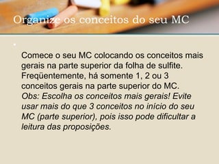 •  
Comece o seu MC colocando os conceitos mais 
gerais na parte superior da folha de sulfite. 
Freqüentemente, há somente 1, 2 ou 3 
conceitos gerais na parte superior do MC. 
Obs: Escolha os conceitos mais gerais! Evite
usar mais do que 3 conceitos no início do seu
MC (parte superior), pois isso pode dificultar a
leitura das proposições.
Organize os conceitos do seu MC
 