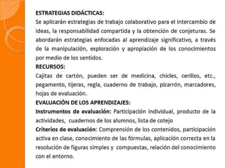 Como elaborarplaneargume (1)