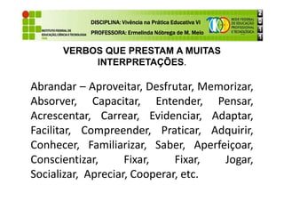 VERBOS QUE PRESTAM A MUITAS
INTERPRETAÇÕES.
Abrandar – Aproveitar, Desfrutar, Memorizar,
Absorver, Capacitar, Entender, Pensar,
DISCIPLINA: Vivência na Prática Educativa VI
DISCIPLINA: Vivência na Prática Educativa VI
DISCIPLINA: Vivência na Prática Educativa VI
DISCIPLINA: Vivência na Prática Educativa VI
PROFESSORA: Ermelinda Nóbrega de M. Melo
PROFESSORA: Ermelinda Nóbrega de M. Melo
PROFESSORA: Ermelinda Nóbrega de M. Melo
PROFESSORA: Ermelinda Nóbrega de M. Melo
Absorver, Capacitar, Entender, Pensar,
Acrescentar, Carrear, Evidenciar, Adaptar,
Facilitar, Compreender, Praticar, Adquirir,
Conhecer, Familiarizar, Saber, Aperfeiçoar,
Conscientizar, Fixar, Fixar, Jogar,
Socializar, Apreciar, Cooperar, etc.
 