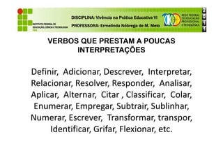 VERBOS QUE PRESTAM A POUCAS
INTERPRETAÇÕES
Definir, Adicionar, Descrever, Interpretar,
Relacionar, Resolver, Responder, Analisar,
DISCIPLINA: Vivência na Prática Educativa VI
DISCIPLINA: Vivência na Prática Educativa VI
DISCIPLINA: Vivência na Prática Educativa VI
DISCIPLINA: Vivência na Prática Educativa VI
PROFESSORA: Ermelinda Nóbrega de M. Melo
PROFESSORA: Ermelinda Nóbrega de M. Melo
PROFESSORA: Ermelinda Nóbrega de M. Melo
PROFESSORA: Ermelinda Nóbrega de M. Melo
Relacionar, Resolver, Responder, Analisar,
Aplicar, Alternar, Citar , Classificar, Colar,
Enumerar, Empregar, Subtrair, Sublinhar,
Numerar, Escrever, Transformar, transpor,
Identificar, Grifar, Flexionar, etc.
 