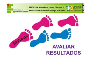 DISCIPLINA: Vivência na Prática Educativa VI
DISCIPLINA: Vivência na Prática Educativa VI
DISCIPLINA: Vivência na Prática Educativa VI
DISCIPLINA: Vivência na Prática Educativa VI
PROFESSORA: Ermelinda Nóbrega de M. Melo
PROFESSORA: Ermelinda Nóbrega de M. Melo
PROFESSORA: Ermelinda Nóbrega de M. Melo
PROFESSORA: Ermelinda Nóbrega de M. Melo
AVALIAR
RESULTADOS
 