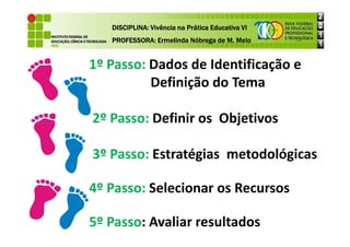 1º Passo: Dados de Identificação e
Definição do Tema
2º Passo: Definir os Objetivos
DISCIPLINA: Vivência na Prática Educativa VI
DISCIPLINA: Vivência na Prática Educativa VI
DISCIPLINA: Vivência na Prática Educativa VI
DISCIPLINA: Vivência na Prática Educativa VI
PROFESSORA: Ermelinda Nóbrega de M. Melo
PROFESSORA: Ermelinda Nóbrega de M. Melo
PROFESSORA: Ermelinda Nóbrega de M. Melo
PROFESSORA: Ermelinda Nóbrega de M. Melo
2º Passo: Definir os Objetivos
3º Passo: Estratégias metodológicas
4º Passo: Selecionar os Recursos
5º Passo: Avaliar resultados
 