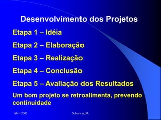 Abril 2005 Schuckar, M.
Desenvolvimento dos Projetos
Etapa 1 – Idéia
Etapa 2 – Elaboração
Etapa 3 – Realização
Etapa 4 – Conclusão
Etapa 5 – Avaliação dos Resultados
Um bom projeto se retroalimenta, prevendo
continuidade
 