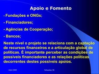 Abril 2005 Schuckar, M.
Apoio e Fomento
- Fundações e ONGs;
- Financiadores;
- Agências de Cooperação;
- Bancos;
Neste nível o projeto se relaciona com a captação
de recursos financeiros e a articulação global de
políticas. É importante perceber as condições de
possíveis financiadores e as relações políticas
decorrentes destes possíveis apoios.
 