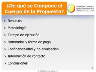 ¿De qué se Compone el
Cuerpo de la Propuesta?
˃ Recursos
˃ Metodología

˃ Tiempo de ejecución
˃ Honorarios y forma de pago

˃ Confidencialidad y no divulgación
˃ Información de contacto
˃ Conclusiones
15
© 2013 Sullivan Consulting, Inc.

 