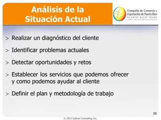 Análisis de la
Situación Actual
 Realizar un diagnóstico del cliente
 Identificar problemas actuales
 Detectar oportunidades y retos
 Establecer los servicios que podemos ofrecer
y como podemos ayudar al cliente
 Definir el plan y metodología de trabajo

25
© 2013 Sullivan Consulting, Inc.

 