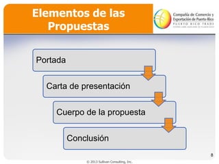 Elementos de las
Propuestas
Portada
Carta de presentación

Cuerpo de la propuesta
Conclusión
8
© 2013 Sullivan Consulting, Inc.

 