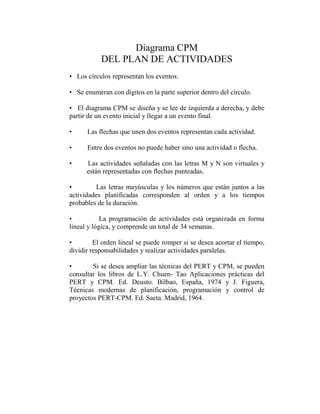 Diagrama CPM
           DEL PLAN DE ACTIVIDADES
• Los círculos representan los eventos.

• Se enumeran con dígitos en la parte superior dentro del círculo.

• El diagrama CPM se diseña y se lee de izquierda a derecha, y debe
partir de un evento inicial y llegar a un evento final.

•     Las flechas que unen dos eventos representan cada actividad.

•     Entre dos eventos no puede haber sino una actividad o flecha.

•     Las actividades señaladas con las letras M y N son virtuales y
      están representadas con flechas punteadas.

•         Las letras mayúsculas y los números que están juntos a las
actividades planificadas corresponden al orden y a los tiempos
probables de la duración.

•           La programación de actividades está organizada en forma
lineal y lógica, y comprende un total de 34 semanas.

•        El orden lineal se puede romper si se desea acortar el tiempo,
dividir responsabilidades y realizar actividades paralelas.

•       Si se desea ampliar las técnicas del PERT y CPM, se pueden
consultar los libros de L.Y. Chuen- Tao Aplicaciones prácticas del
PERT y CPM. Ed. Deusto. Bilbao, España, 1974 y J. Figuera,
Técnicas modernas de planificación, programación y control de
proyectos PERT-CPM. Ed. Saeta. Madrid, 1964.
 