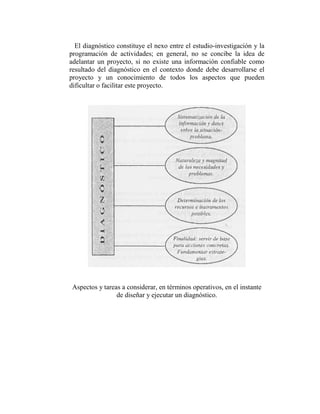 El diagnóstico constituye el nexo entre el estudio-investigación y la
programación de actividades; en general, no se concibe la idea de
adelantar un proyecto, si no existe una información confiable como
resultado del diagnóstico en el contexto donde debe desarrollarse el
proyecto y un conocimiento de todos los aspectos que pueden
dificultar o facilitar este proyecto.




 Aspectos y tareas a considerar, en términos operativos, en el instante
                 de diseñar y ejecutar un diagnóstico.
 