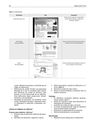 Gatica-Lara F et al64
o guías. Reflejan los procesos y contenidos que se
juzgan de importancia.
•	 Definiciones de calidad. Proveen una explicación
detallada de lo que el estudiante debe realizar
para demostrar sus niveles de eficiencia, para
alcanzar un nivel determinado de los objetivos.
Estas definiciones deben proporcionar retroali-
mentación a los estudiantes.
•	 Estrategias de puntuación. Se consideran cuatro
niveles: desempeño ejemplar; desempeño madu-
ro; desempeño en desarrollo y desempeño inci-
piente.
¿Cómo se elabora la rúbrica?
Proceso para elaborar rúbricas:4
1.	 El primer paso es determinar objetivos del apren-
dizaje.
2.	Identificar los elementos o aspectos a valorar.
3.	 Definir descriptores, escalas de calificación y cri-
terios (Tabla 3).
4.	 Determinar el peso de cada criterio.
5.	 Revisar la rúbrica diseñada y reflexionar sobre su
impacto educativo.
Ventajas
•	 Se identifican claramente objetivos docentes,
metas y pasos a seguir.4,5
•	 Señala los criterios a medir para documentar el
desempeño del estudiante.
•	 Cuantifica los niveles de logro a alcanzar.
•	 Se brinda retroalimentación luego de identificar
áreas de oportunidad y fortalezas.
•	 Disminuyen la subjetividad de la evaluación.
•	 Permite autoevaluación y co-evaluación.
Desventajas
•	 Requieren mucho tiempo para su elaboración.
Herramienta Sitio Descripción
Rubrix http://rubrics.com
Rubrix permite la aplicación en dispositivos
móviles. Genera informes y análisis de la
información obtenida
Teach-nology
http://goo.gl/y4iJW
Ofrece un banco de 500 rúbricas para imprimir y
modificar en línea. Herramienta gratuita
iRubric
http://goo.gl/dqyFA
Potente herramienta para el diseño de rúbricas en
línea. Es gratuita y de fácil manejo
Figura 4. Continuación.
 