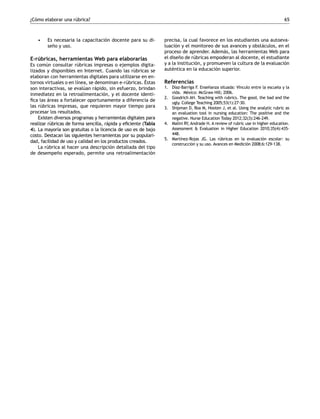 ¿Cómo elaborar una rúbrica? 65
•	 Es necesaria la capacitación docente para su di-
seño y uso.
E-rúbricas, herramientas Web para elaborarlas
Es común consultar rúbricas impresas o ejemplos digita-
lizados y disponibles en Internet. Cuando las rúbricas se
elaboran con herramientas digitales para utilizarse en en-
tornos virtuales o en línea, se denominan e-rúbricas. Éstas
son interactivas, se evalúan rápido, sin esfuerzo, brindan
inmediatez en la retroalimentación, y el docente identi-
fica las áreas a fortalecer oportunamente a diferencia de
las rúbricas impresas, que requieren mayor tiempo para
procesar los resultados.
Existen diversos programas y herramientas digitales para
realizar rúbricas de forma sencilla, rápida y eficiente (Tabla
4). La mayoría son gratuitas o la licencia de uso es de bajo
costo. Destacan las siguientes herramientas por su populari-
dad, facilidad de uso y calidad en los productos creados.
La rúbrica al hacer una descripción detallada del tipo
de desempeño esperado, permite una retroalimentación
precisa, la cual favorece en los estudiantes una autoeva-
luación y el monitoreo de sus avances y obstáculos, en el
proceso de aprender. Además, las herramientas Web para
el diseño de rúbricas empoderan al docente, el estudiante
y a la institución, y promueven la cultura de la evaluación
auténtica en la educación superior.
Referencias
1.	 Díaz-Barriga F. Enseñanza situada: Vínculo entre la escuela y la
vida. México: McGraw Hill; 2006.
2.	 Goodrich AH. Teaching with rubrics. The good, the bad and the
ugly. College Teaching 2005;53(1):27-30.
3.	 Shipman D, Roa M, Hooten J, et al. Using the analytic rubric as
an evaluation tool in nursing education: The positive and the
negative. Nurse Education Today 2012;32(3):246-249.
4.	 Malini RY, Andrade H. A review of rubric use in higher education.
Assessment & Evaluation in Higher Education 2010;35(4):435-
448.
5.	 Martínez-Rojas JG. Las rúbricas en la evaluación escolar: su
construcción y su uso. Avances en Medición 2008;6:129-138.
 