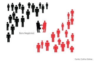 Como Elaborar Uma Proposta Comercial.