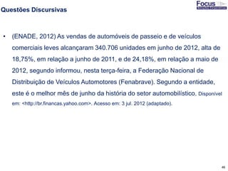 46
Questões Discursivas
• (ENADE, 2012) As vendas de automóveis de passeio e de veículos
comerciais leves alcançaram 340.706 unidades em junho de 2012, alta de
18,75%, em relação a junho de 2011, e de 24,18%, em relação a maio de
2012, segundo informou, nesta terça-feira, a Federação Nacional de
Distribuição de Veículos Automotores (Fenabrave). Segundo a entidade,
este é o melhor mês de junho da história do setor automobilístico. Disponível
em: <http://br.financas.yahoo.com>. Acesso em: 3 jul. 2012 (adaptado).
Fonte: Gitman
 