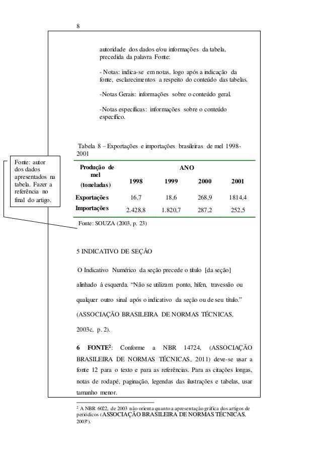 Elaborar um artigo