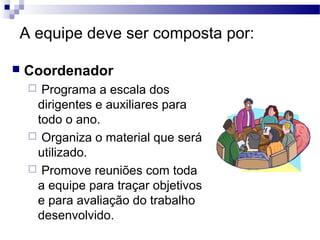 A equipe deve ser composta por:
 Coordenador
 Programa a escala dos
dirigentes e auxiliares para
todo o ano.
 Organiza o material que será
utilizado.
 Promove reuniões com toda
a equipe para traçar objetivos
e para avaliação do trabalho
desenvolvido.
 