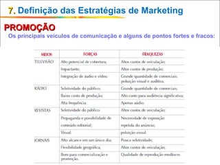 7.  Definição das Estratégias de Marketing PROMOÇÃO Os principais veículos de comunicação e alguns de pontos fortes e frac...
