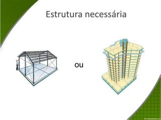 Estrutura necessáriaou