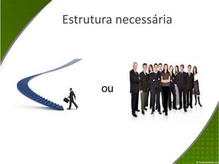 Estrutura necessáriaou