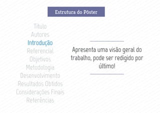 Funções de um pôsterEstrutura do Pôster
Título
Autores
Introdução
Referencial
Objetivos
Metodologia
Desenvolvimento
Resultados Obtidos
Considerações Finais
Referências
Apresenta uma visão geral do
trabalho, pode ser redigido por
último!
 