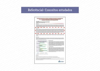 Referêncial: Conceitos estudados
 