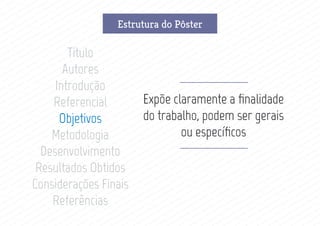 Funções de um pôsterEstrutura do Pôster
Título
Autores
Introdução
Referencial
Objetivos
Metodologia
Desenvolvimento
Resultados Obtidos
Considerações Finais
Referências
Expõe claramente a finalidade
do trabalho, podem ser gerais
ou específicos
 