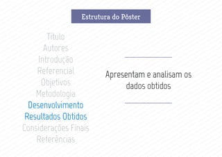 Estrutura do Pôster
Título
Autores
Introdução
Referencial
Objetivos
Metodologia
Desenvolvimento
Resultados Obtidos
Considerações Finais
Referências
Apresentam e analisam os
dados obtidos
 