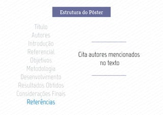 Estrutura do Pôster
Título
Autores
Introdução
Referencial
Objetivos
Metodologia
Desenvolvimento
Resultados Obtidos
Considerações Finais
Referências
Cita autores mencionados
no texto
 
