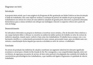 Diagramar um texto
Introdução
A proposta deste estudo, que é uma exigência do Programa de Pós-graduação em Saúde Coletiva na área de atenção
à saúde do trabalhador, tem como objetivos verificar a aceitação da postura de trabalho de pé na percepção dos
trabalhadores nos setores de costura de uma indústria calçadista de grande porte, descrever as possíveis alterações
biomecânicas para a coluna vertebral com enfoque nas lombalgias e discutir os aspectos críticos sob o ponto de
vista de fadiga.
Desenvolvimento
Os indicadores detectados na pesquisa se destinam a incentivar novos estudos, a fim de descobrir fatos relativos a
um campo bastante dúbio e reforçar os conceitos na análise da melhor postura de trabalho no setor de costura da
indústria calçadista, visando maior conforto e bem-estar dos trabalhadores. O trabalho busca avançar com o con-
hecimento científico e o conhecimento proveniente do senso comum, procurando trazer, para um debate mais con-
sistente, a manifestação direta daquele que executa a atividade no setor de costura: o trabalhador.
Conclusão
Os setores de produção das indústrias de calçados constituem um segmento industrial de relevante significado
econômico e social para o Estado do Rio Grande do Sul. Por conseguinte, a sua competitividade depende, entre out-
ros fatores, da segurança nos postos de serviço, do bem-estar postural e da adaptação das condições de trabalho às
características psicofisiológicas dos trabalhadores, o que também está ligado à Ergonomia e à qualidade de vida do
trabalhador.
 